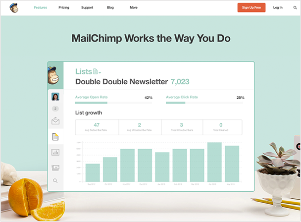 mailchimp